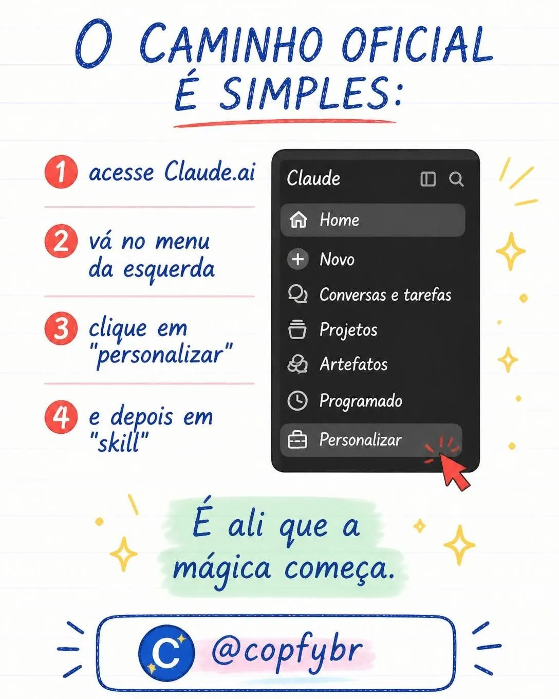 Skills no Claude: o segredo dos 90 mil — slide 3 de 9