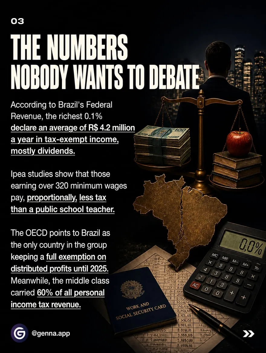 The shame of the dividend tax — slide 3 of 10