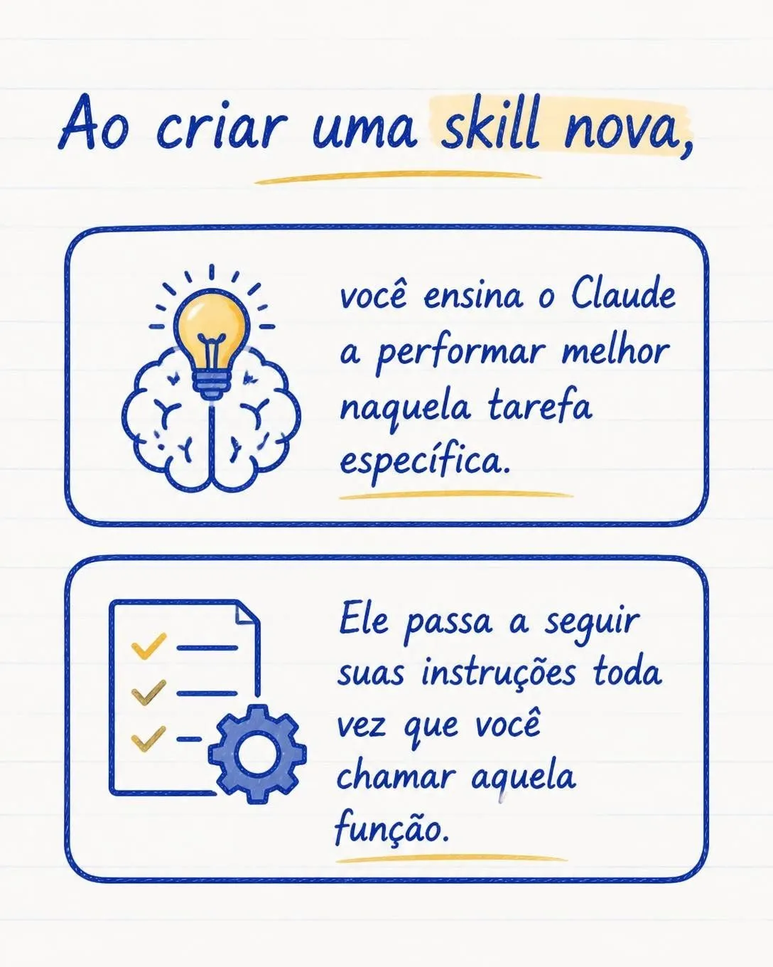 Skills no Claude: o segredo dos 90 mil — slide 4 de 9