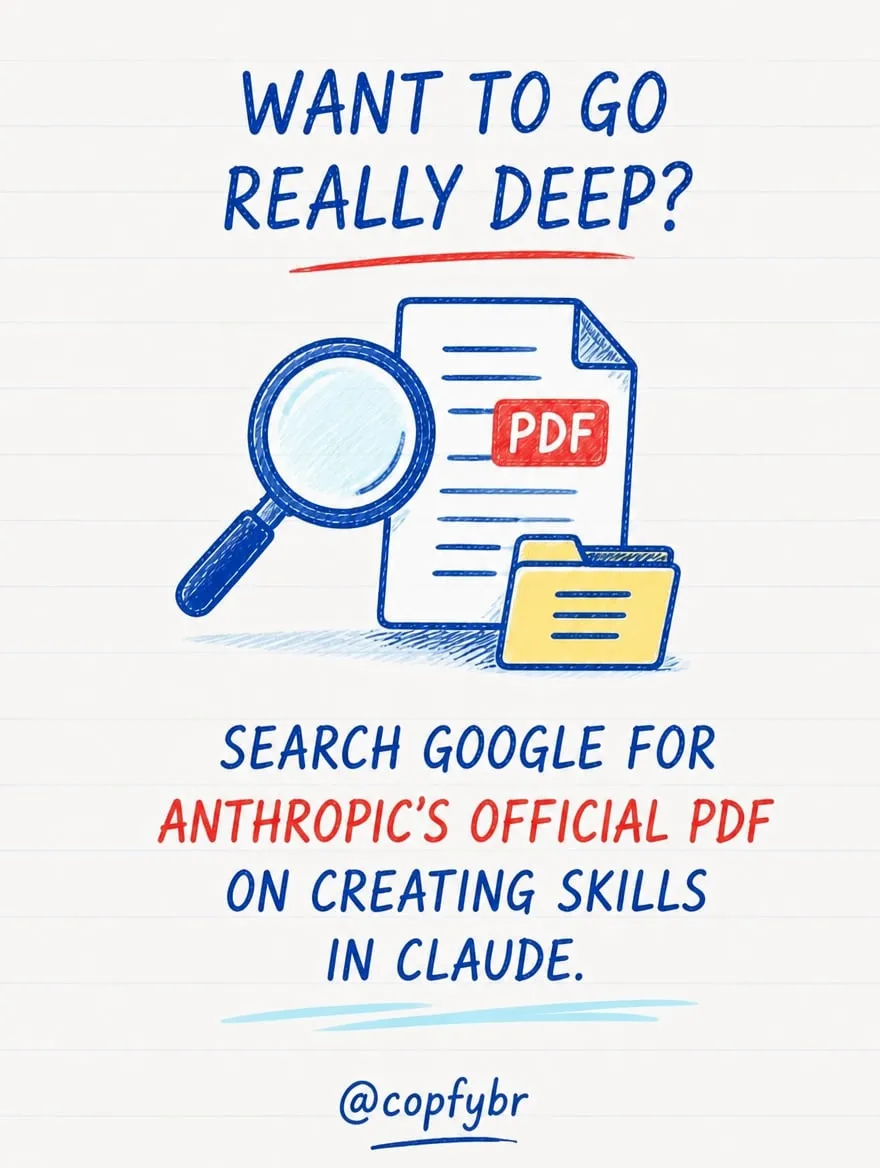 Claude Skills: the 90k secret — slide 8 of 9