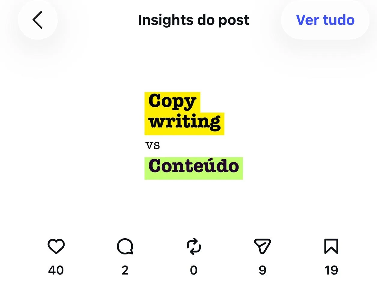 Insights de um post feito à mão, com baixo engajamento no Instagram