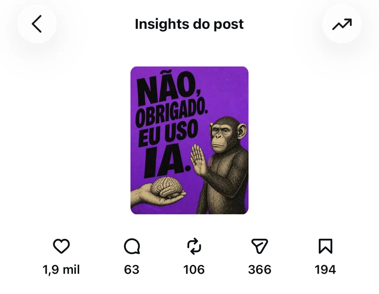 Insights de um post feito pela Genna, com alto engajamento no Instagram